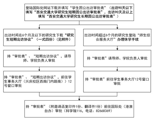K8凯发