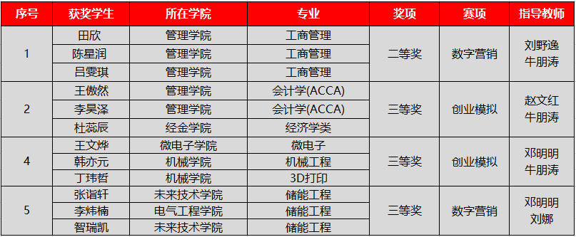 K8凯发