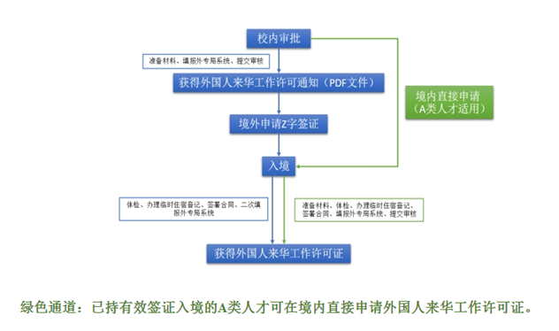 K8凯发