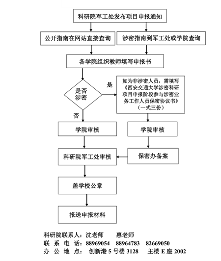 K8凯发